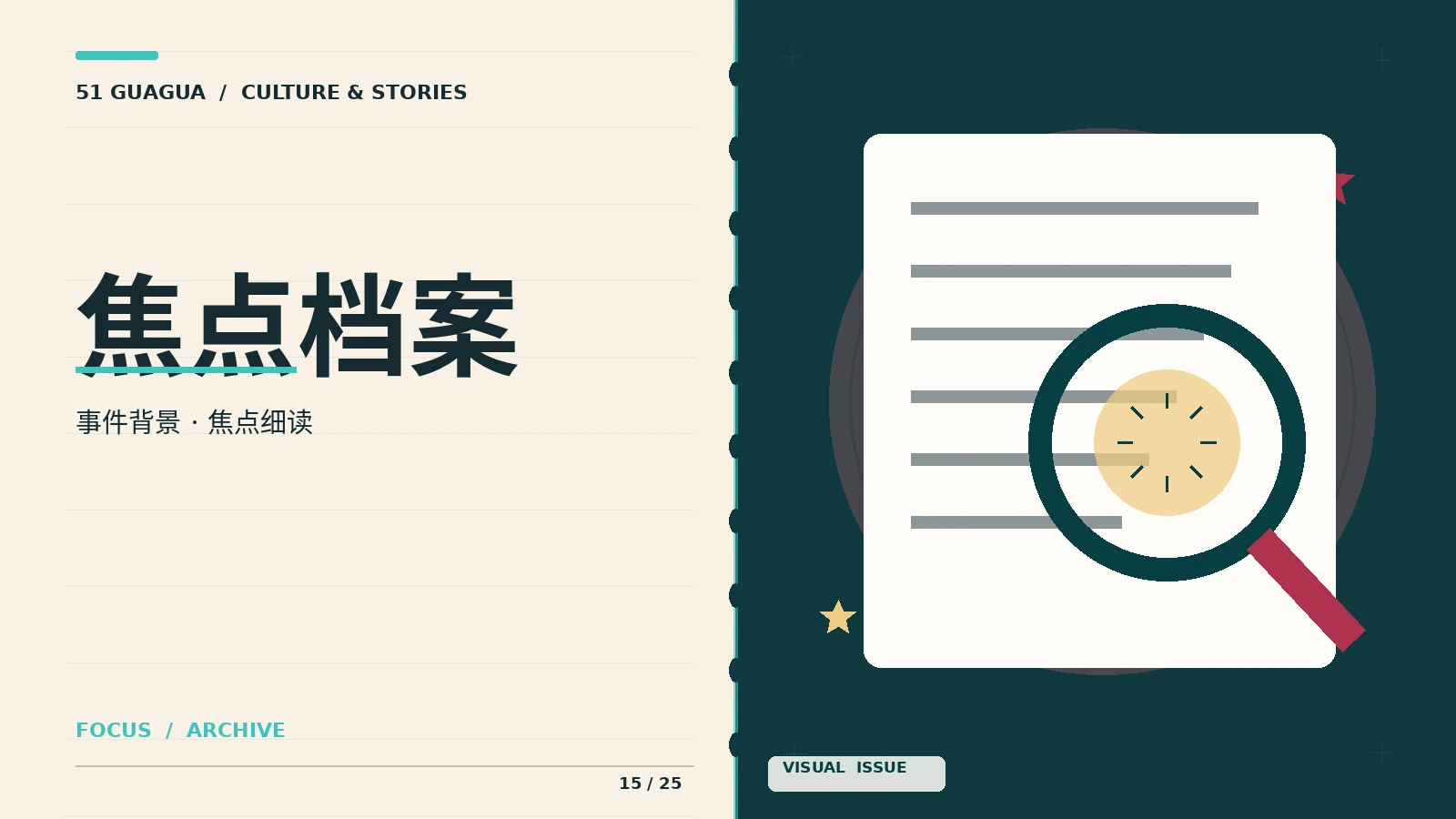 焦点档案专题配图