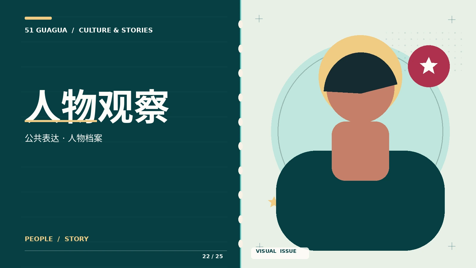 人物观察专题配图